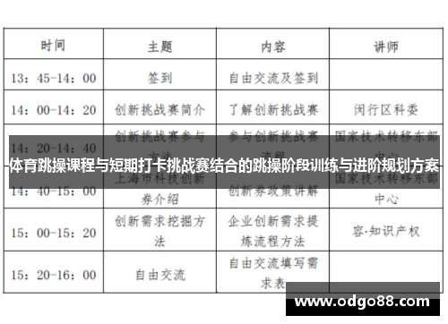 体育跳操课程与短期打卡挑战赛结合的跳操阶段训练与进阶规划方案